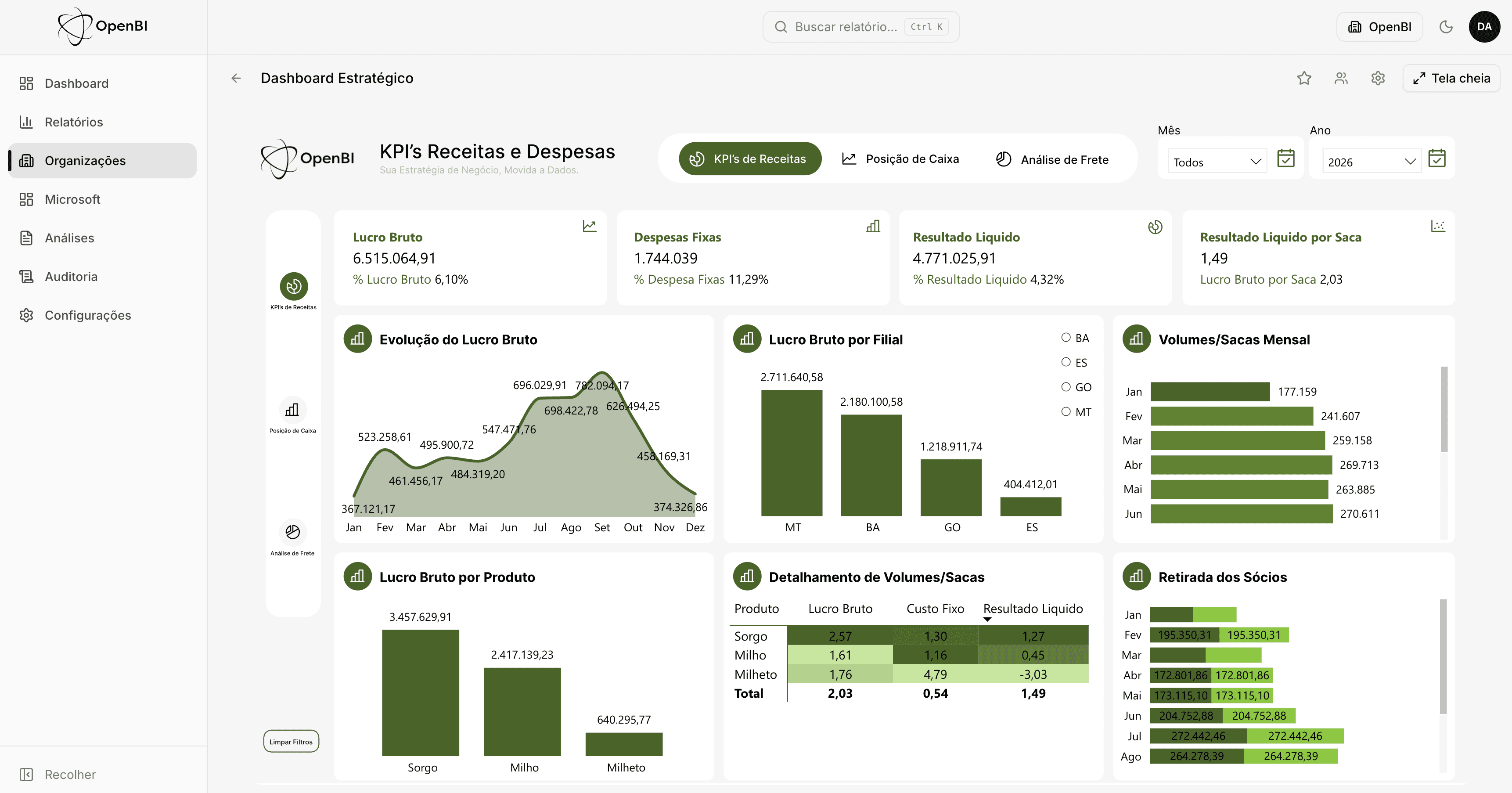 Portal de IA da OpenBI