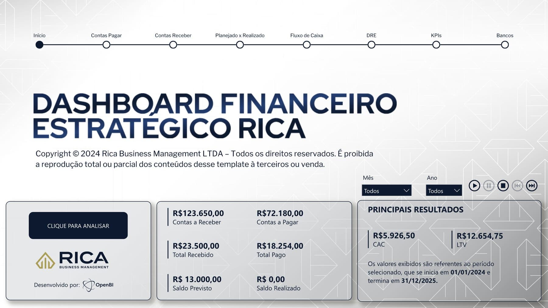 Dashboard de Análise de Vendas